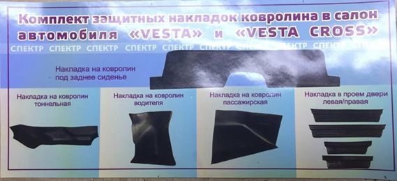 Комплект защитных накладок ковролина в салон для "X-RAY" и "X-RAY Cross"