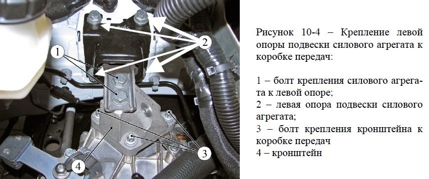 Опора двигателя ВАЗ-2180 Lada Vesta боковая левая в сборе CS20 серия Original+